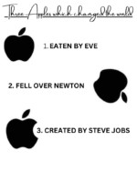 Apple meme white Tshirt Buy Funny meme T shirt - Image 2