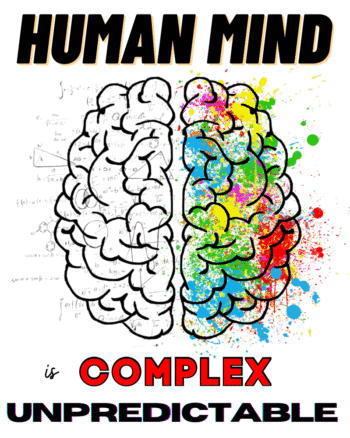 Human Mind is Complex