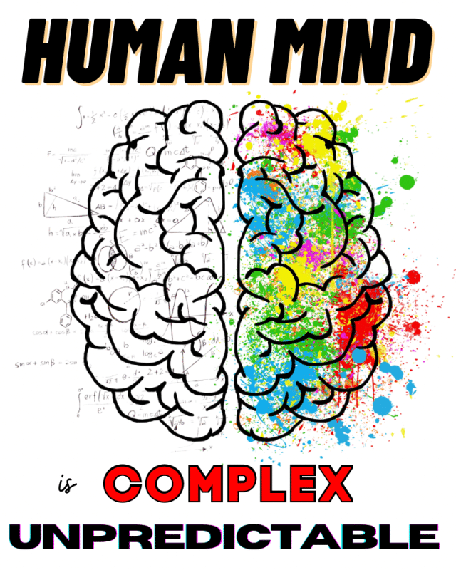 Human Mind is Complex