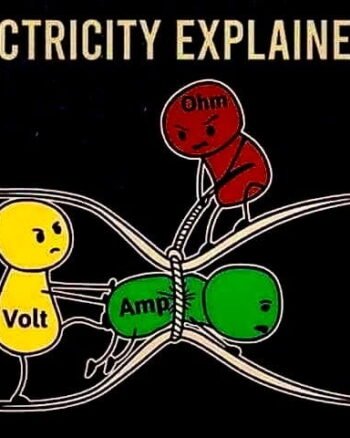 Electricity explained Black T shirt